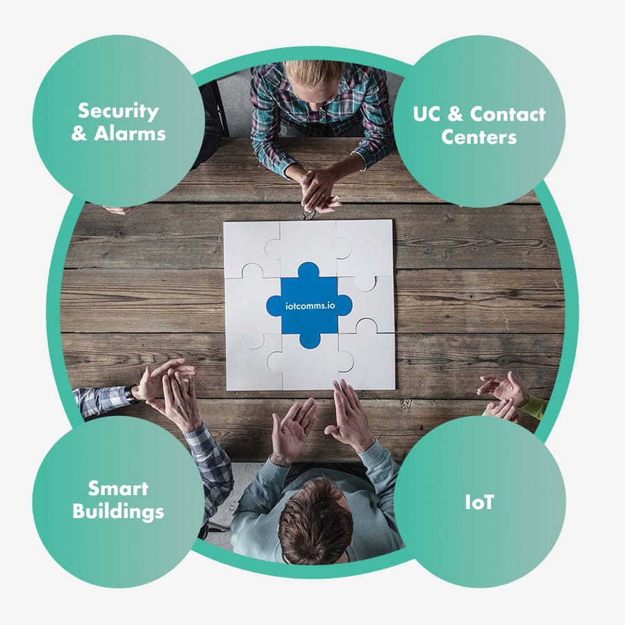 iotcomms.io Solution Areas