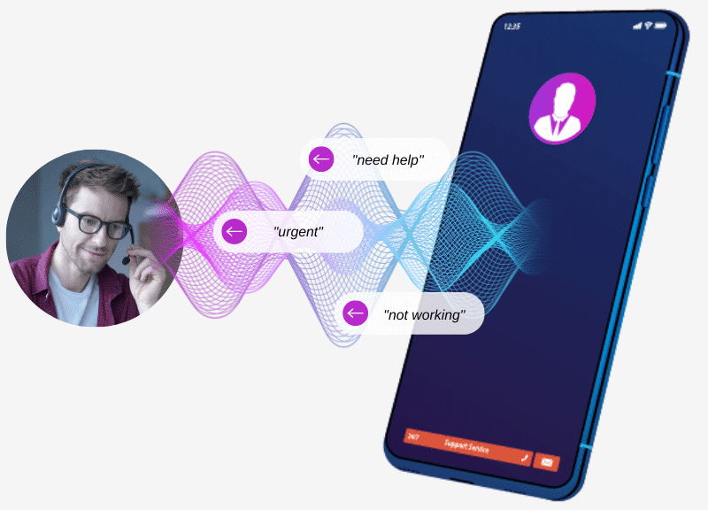 Get easy access to call data and media streams for analytics usage