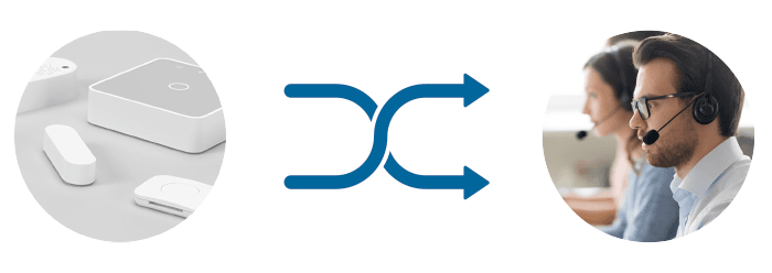 Develco Products has successfully integrated with iotcomms.io Alarmbridge