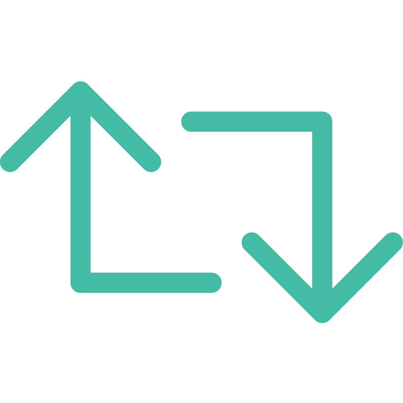 iotcomms.io Call Control