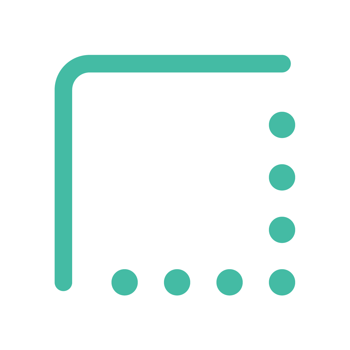 iotcomms.io Session Border Controller