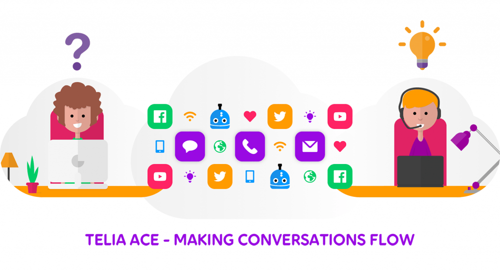 Telia ACE Contact Center