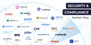 UC Today Market Map – Top UC Security & Compliance Vendors 2023
